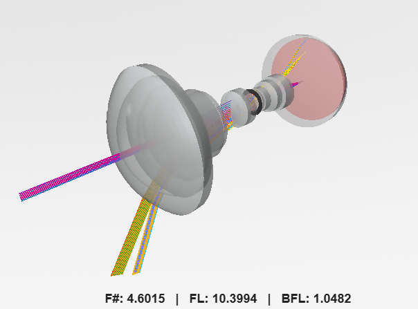 3-D visualization of optical system in Optical System Designer app.