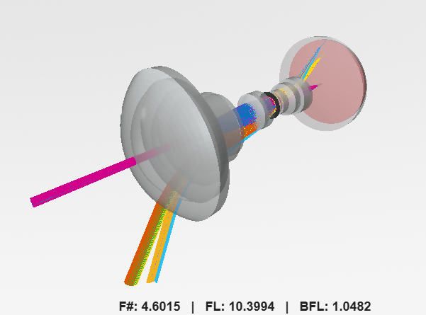 3-D visualization of optical system with hexapolar sampling grid in Optical System Designer app.