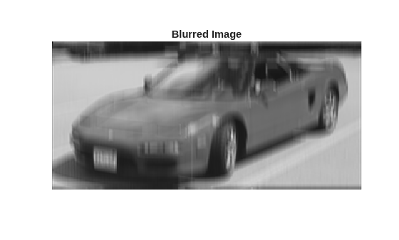 Blurred image of the car with horizontal motion blur