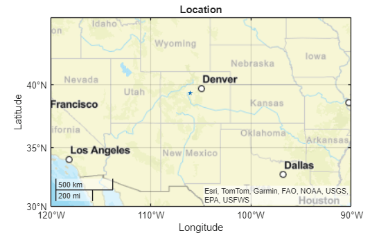 A map of the western and central United States with major cities labeled. A blue star marks the location of the best wind site, near Denver, Colorado, positioned around 40°N latitude and 106°W longitude.