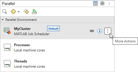 The Parallel panel shows a list of available parallel environments, with default badge next to the MyCluster parallel environment.