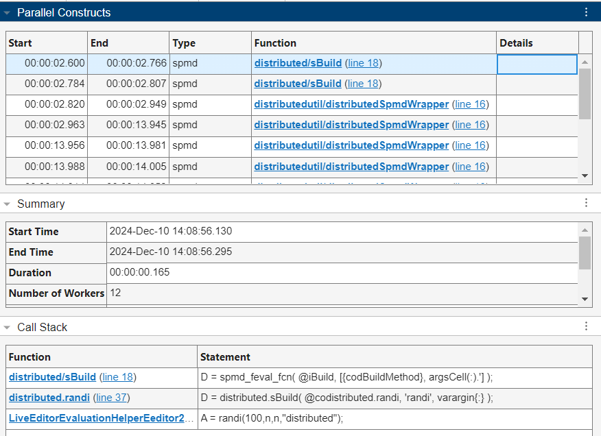The Pool Dashboard shows the Parallel Constructs, Summary, and Call Stack tables. The Parallel Constructs table lists spmd computations with columns for Start, End, Type, Function, and Details. The first row is selected, highlighting the function 'distributed/sBuild'. The Summary section displays the Start Time, End Time, Duration, and Number of Workers. The Call Stack table shows functions and corresponding statements, detailing the code responsible for the spmd computation.