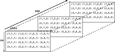 Measure GPU Performance - MATLAB & Simulink Example