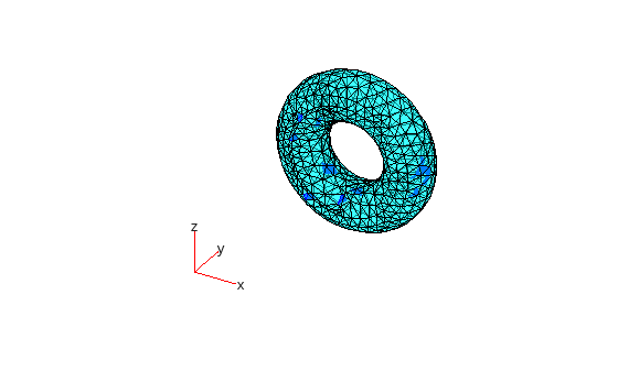 Torus mesh with elements colored by quality value, low-quality elements highlighted in blue