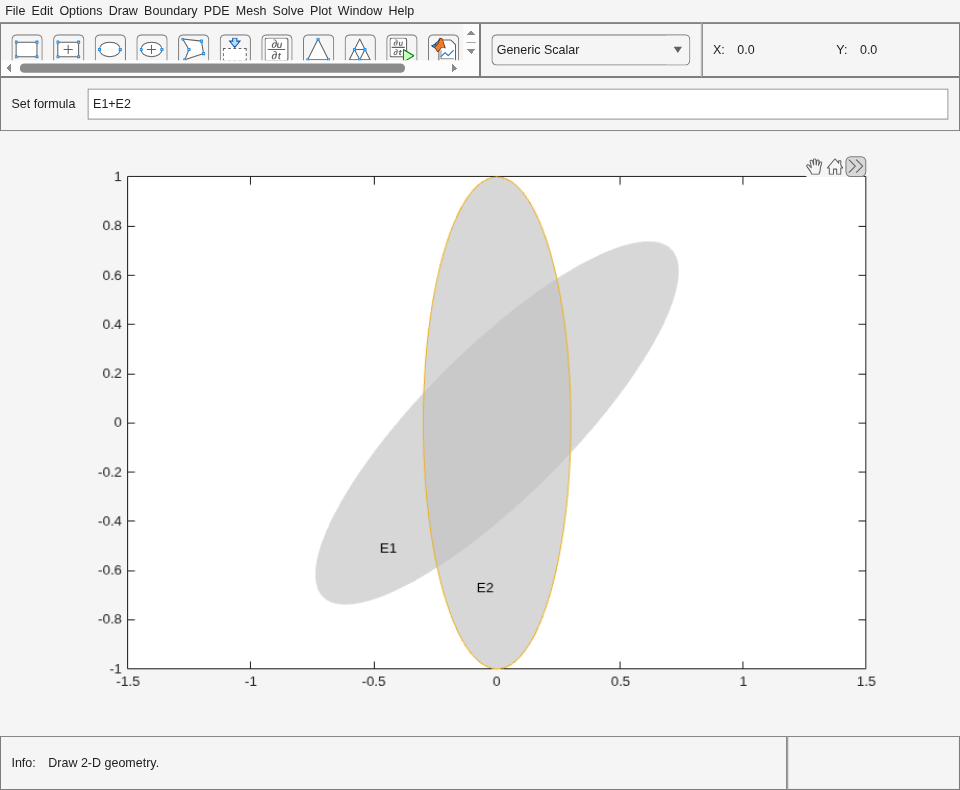 PDE Modeler app with ellipses E1 and E2 combined using set formula E1+E2.