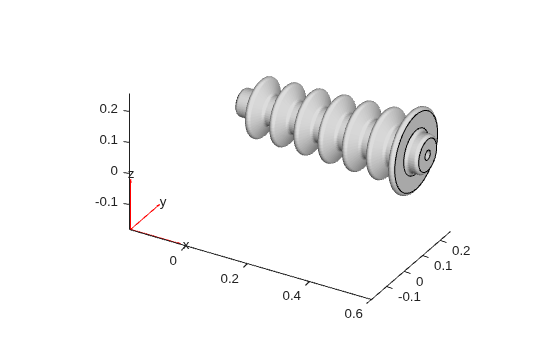 3-D bushing insulator geometry with corrugated weather sheds along the cylindrical body