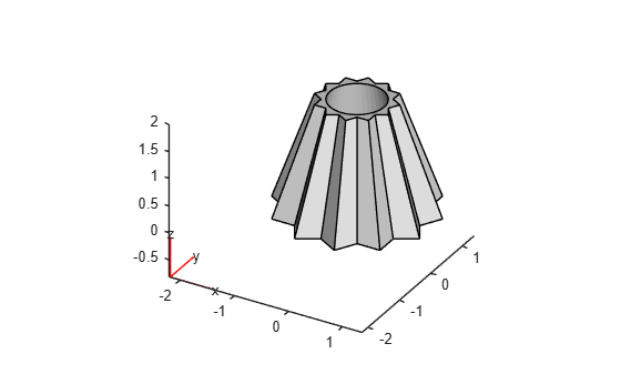 Tapered 3-D geometry with inner edge removed using FeatureAngle