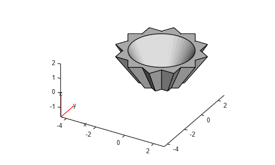 Extruded 3-D geometry tapered to twice the size at the top