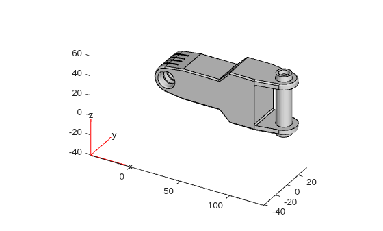 Figure contains an axes object. The axes object contains 6 objects of type quiver, text, patch, line.
