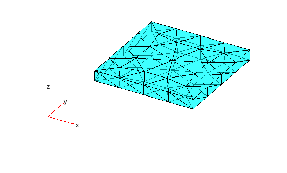 Figure contains an axes object. The hidden axes object contains 5 objects of type quiver, text, patch.