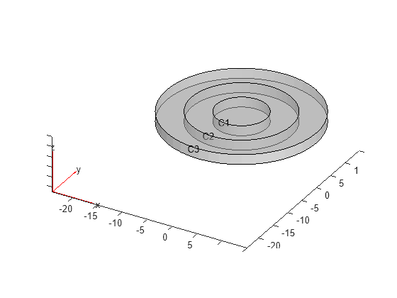 Figure contains an axes object. The axes object contains 6 objects of type quiver, text, patch, line.