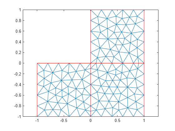 matlab r2013a takes long time to respond