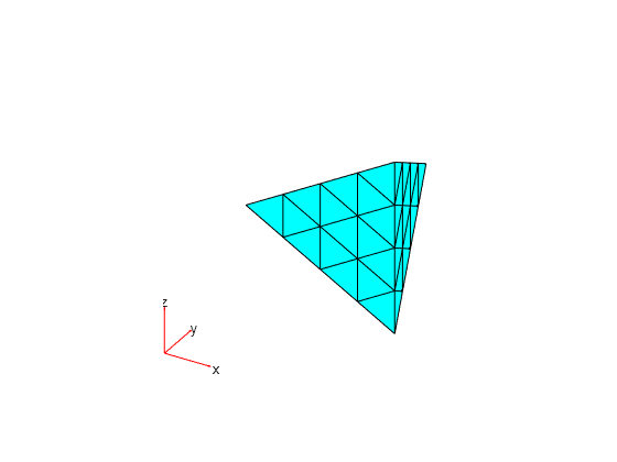 Figure contains an axes object. The hidden axes object contains 5 objects of type quiver, text, patch.