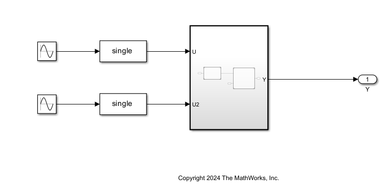Generate Structured Text Code for Model Reference Hierarchy