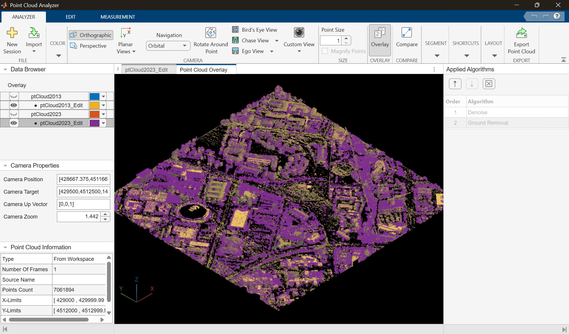 Point Cloud Analyzer showing both preprocessed point clouds overlaid in the same view.