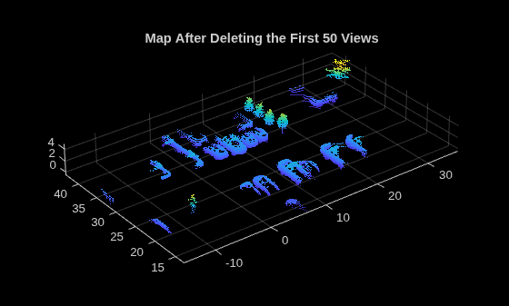 Figure contains an axes object. The axes object with title Map After Deleting the First 50 Views contains an object of type scatter.