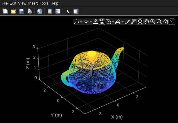 Figure Point Cloud Player contains an axes object. The axes object with xlabel X (m), ylabel Y (m) contains an object of type scatter.