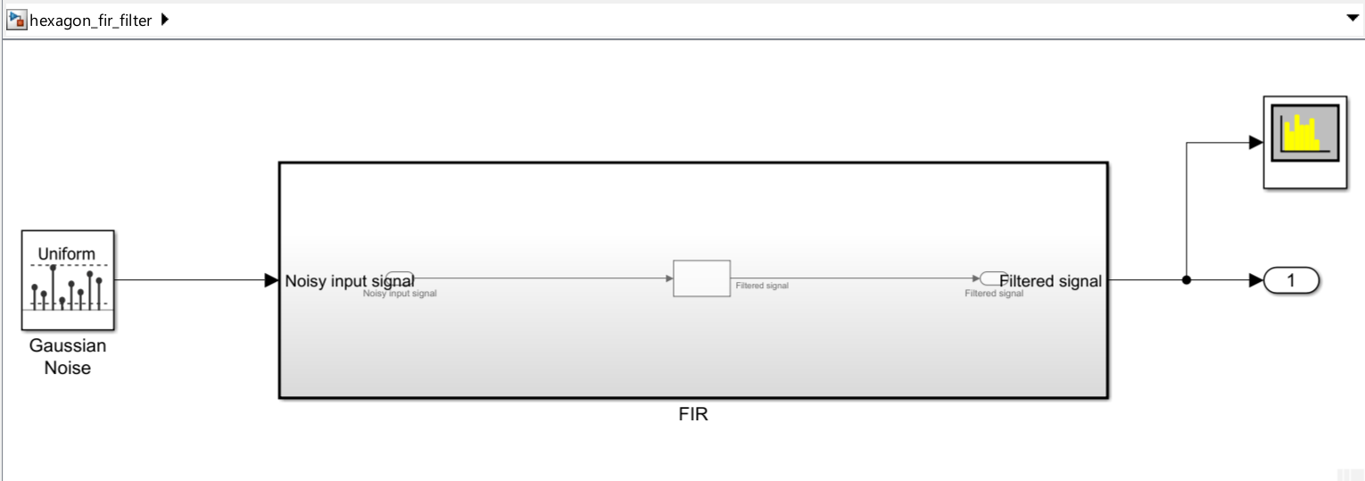 Simulink model of an interpolated FIR filter consisting of a Gaussian Noise Source block, FIR Decimation block, Discrete FIR Filter block, FIR Interpolation block, and Spectrum Analyzer connected in series.