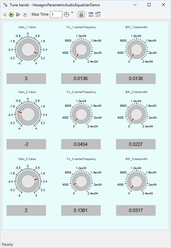 Parametric Audio Equalizer for Qualcomm Hexagon DSP