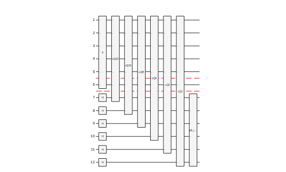 Figure contains an object of type quantum.gate.quantumcircuitchart.