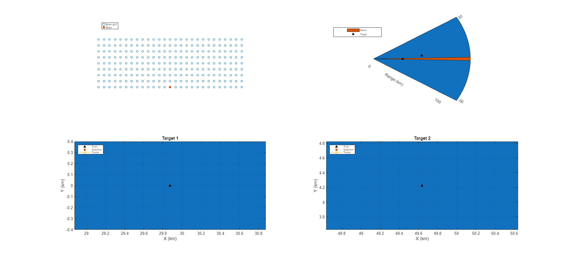 Search and Track Scheduling for Multifunction Phased Array Radar