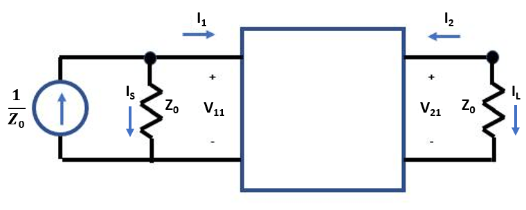 S-Parameter_Circuit.png