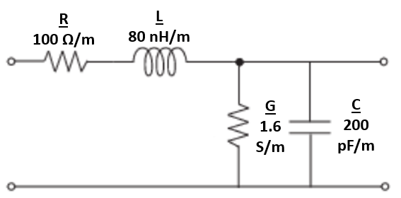 RLCG_Transmission_Line.png