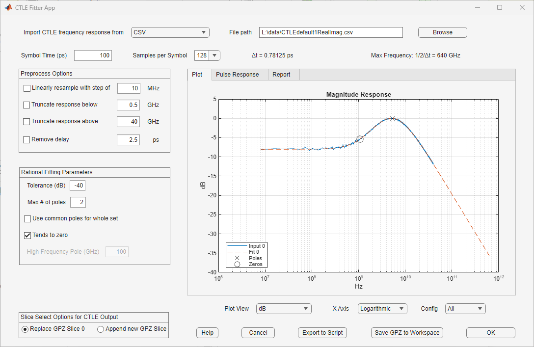 load-ctle-frequwncy-response.png