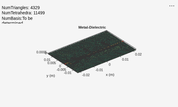 Figure contains an axes object and an object of type uicontrol. The axes object with title Metal-Dielectric, xlabel x (m), ylabel y (m) contains 4 objects of type patch, surface. These objects represent PEC, feed.