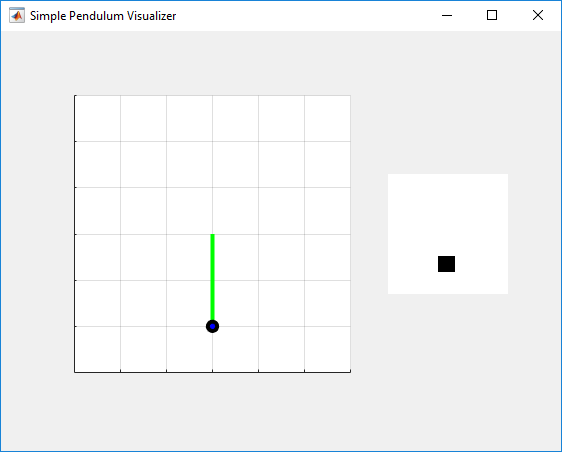 Simple Pendulum Visualizer with pendulum hanging downward and its grayscale image observation
