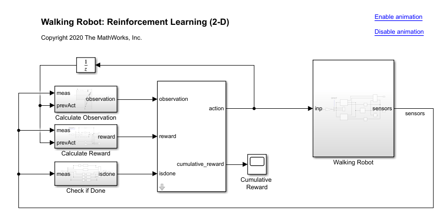 Simulink model for the walking robot reinforcement learning environment showing observation, reward, and termination subsystems connected to the Walking Robot block