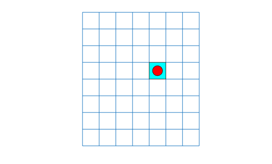 Figure contains an axes object. The hidden axes object contains 3 objects of type line, patch.