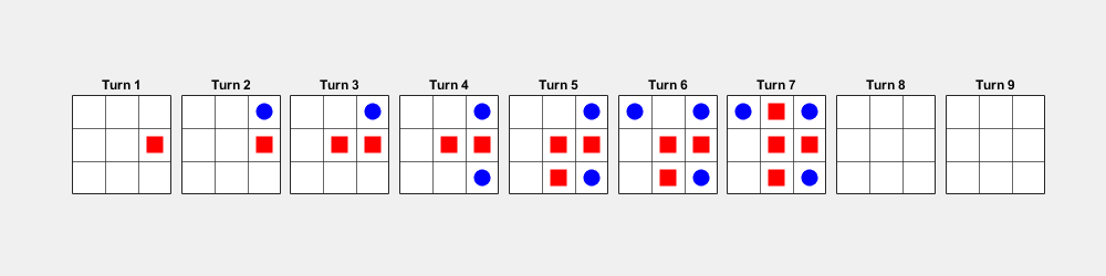 Train Agent to Play Turn-Based Game