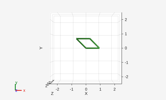 Figure Revolute Joint Constraint contains an axes object. The axes object with xlabel X, ylabel Y contains 11 objects of type patch, line.