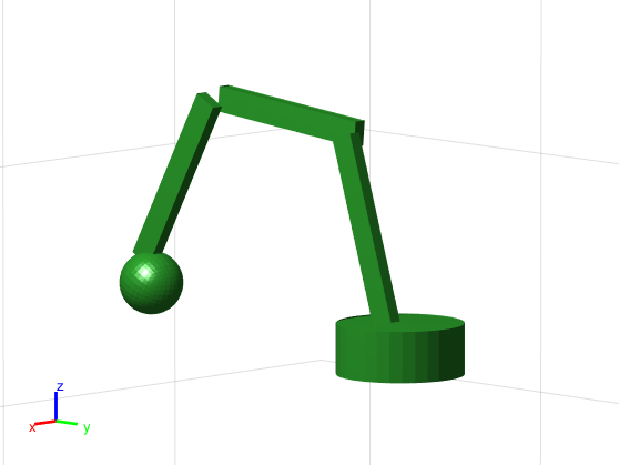 Build Basic Rigid Body Tree Models