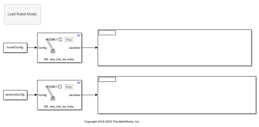 Calcular una jacobiana geométrica para los manipuladores en Simulink