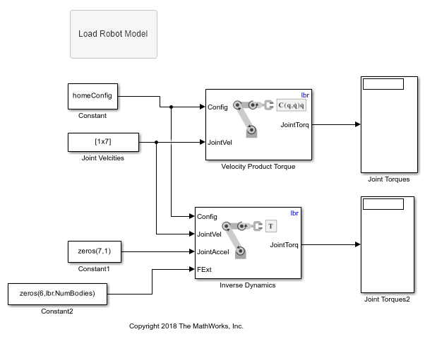 Calcular la velocidad de manipuladores en Simulink