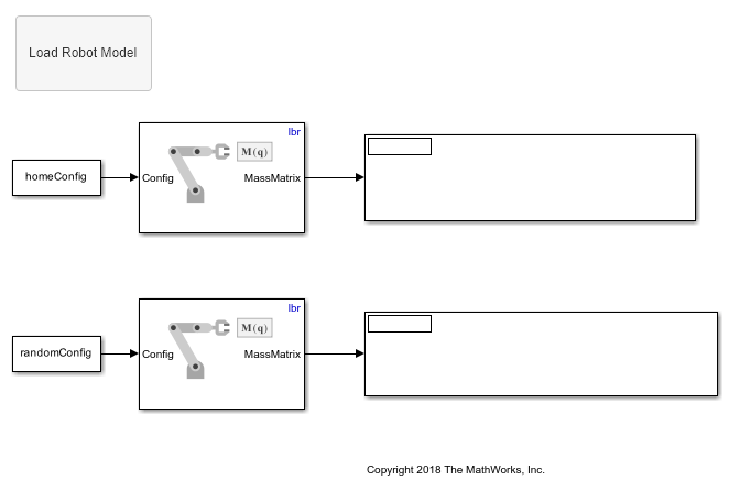 Obtener la matriz de masa para los manipuladores en Simulink