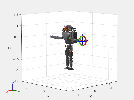 Figure Interactive Visualization contains an axes object. The axes object with xlabel X, ylabel Y contains 179 objects of type patch, line, surface.