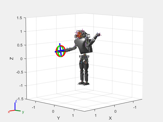 Figure Interactive Visualization contains an axes object. The axes object with xlabel X, ylabel Y contains 179 objects of type patch, line, surface.