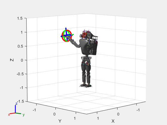 Figure Interactive Visualization contains an axes object. The axes object with xlabel X, ylabel Y contains 179 objects of type patch, line, surface.