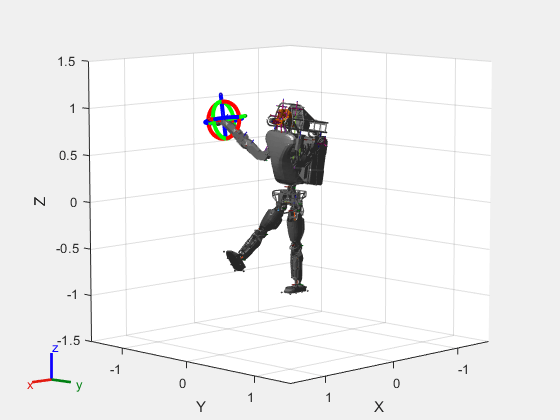 Figure Interactive Visualization contains an axes object. The axes object with xlabel X, ylabel Y contains 179 objects of type patch, line, surface.