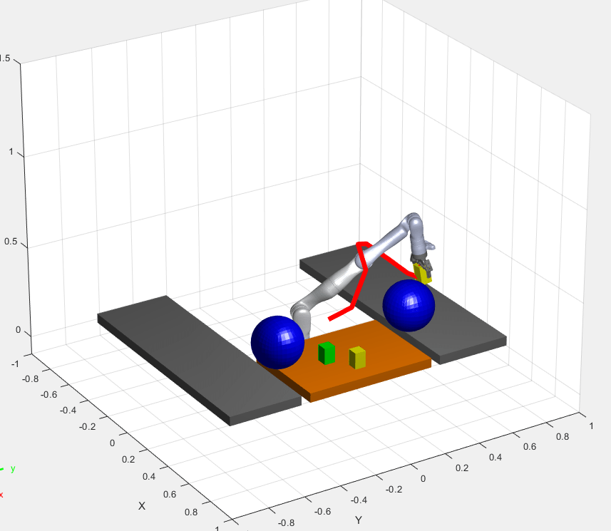 Pick-and-Place Workflow Using Stateflow for MATLAB