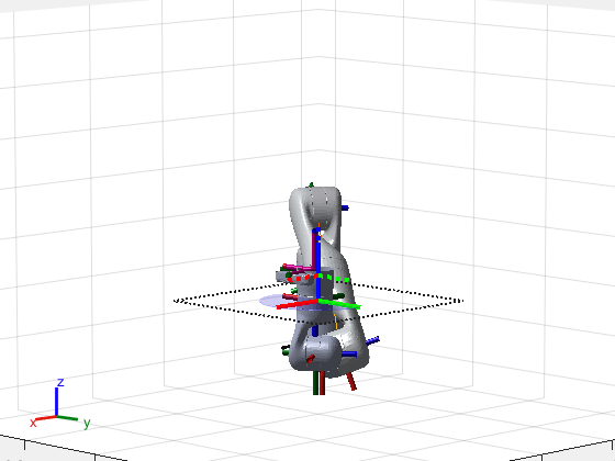 Figure contains an axes object. The axes object with xlabel X, ylabel Y contains 35 objects of type line, patch. These objects represent base_link, Shoulder_Link, HalfArm1_Link, HalfArm2_Link, ForeArm_Link, Wrist1_Link, Wrist2_Link, Bracelet_Link, EndEffector_Link, Shoulder_Link_mesh, HalfArm1_Link_mesh, HalfArm2_Link_mesh, ForeArm_Link_mesh, Wrist1_Link_mesh, Wrist2_Link_mesh, Bracelet_Link_mesh, base_link_mesh.