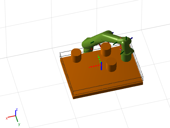 Figure contains an axes object. The axes object with xlabel X, ylabel Y contains 40 objects of type line, patch. These objects represent base_link, Shoulder_Link, HalfArm1_Link, HalfArm2_Link, ForeArm_Link, Wrist1_Link, Wrist2_Link, Bracelet_Link, EndEffector_Link, Shoulder_Link_mesh, HalfArm1_Link_mesh, HalfArm2_Link_mesh, ForeArm_Link_mesh, Wrist1_Link_mesh, Wrist2_Link_mesh, Bracelet_Link_mesh, base_link_mesh, Shoulder_Link_coll_mesh, HalfArm1_Link_coll_mesh, HalfArm2_Link_coll_mesh, ForeArm_Link_coll_mesh, Wrist1_Link_coll_mesh, Wrist2_Link_coll_mesh, Bracelet_Link_coll_mesh, EndEffector_Link_coll_mesh, base_link_coll_mesh.