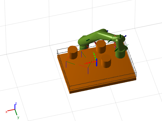 Figure contains an axes object. The axes object with xlabel X, ylabel Y contains 56 objects of type patch, line. These objects represent base_link, Shoulder_Link, HalfArm1_Link, HalfArm2_Link, ForeArm_Link, Wrist1_Link, Wrist2_Link, Bracelet_Link, EndEffector_Link, Shoulder_Link_mesh, HalfArm1_Link_mesh, HalfArm2_Link_mesh, ForeArm_Link_mesh, Wrist1_Link_mesh, Wrist2_Link_mesh, Bracelet_Link_mesh, base_link_mesh, Shoulder_Link_coll_mesh, HalfArm1_Link_coll_mesh, HalfArm2_Link_coll_mesh, ForeArm_Link_coll_mesh, Wrist1_Link_coll_mesh, Wrist2_Link_coll_mesh, Bracelet_Link_coll_mesh, EndEffector_Link_coll_mesh, base_link_coll_mesh.