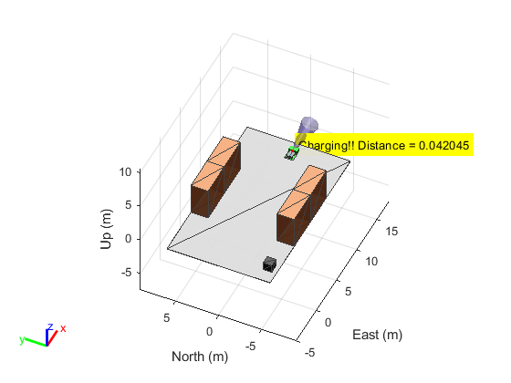 {"String":"Figure contains an axes object. The axes object contains 48 objects of type patch, surface, line, text. These objects represent base_link, base_footprint, front_bumper_link, front_left_wheel_link, front_right_wheel_link, imu_link, inertial_link, rear_bumper_link, rear_left_wheel_link, rear_right_wheel_link, top_chassis_link, top_plate_link, top_plate_front_link, top_plate_rear_link, user_rail_link, front_left_wheel_link_mesh, front_right_wheel_link_mesh, rear_left_wheel_link_mesh, rear_right_wheel_link_mesh, top_chassis_link_mesh, top_plate_link_mesh, user_rail_link_mesh, base_link_mesh.","Tex":[],"LaTex":[]}