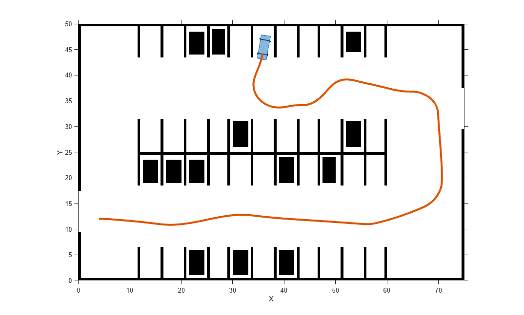 Automated Parking Valet with ROS 2 in MATLAB