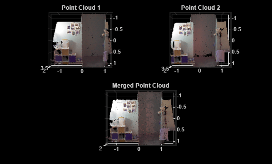 Read ROS 2 Point Cloud Messages
In Simulink® and Perform Stitching using Registration