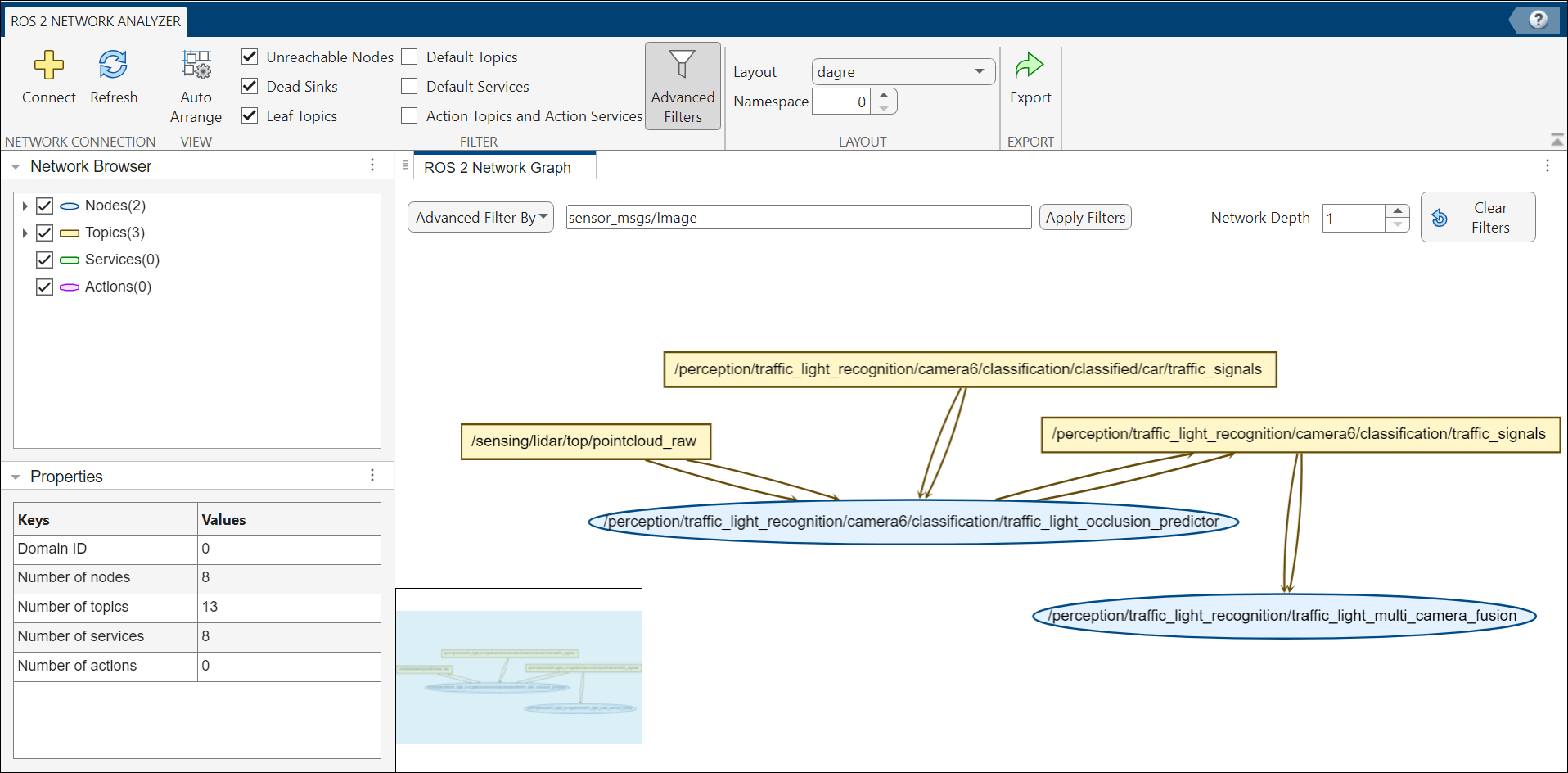Advanced filtering using message types in ROS 2 Network Analyzer